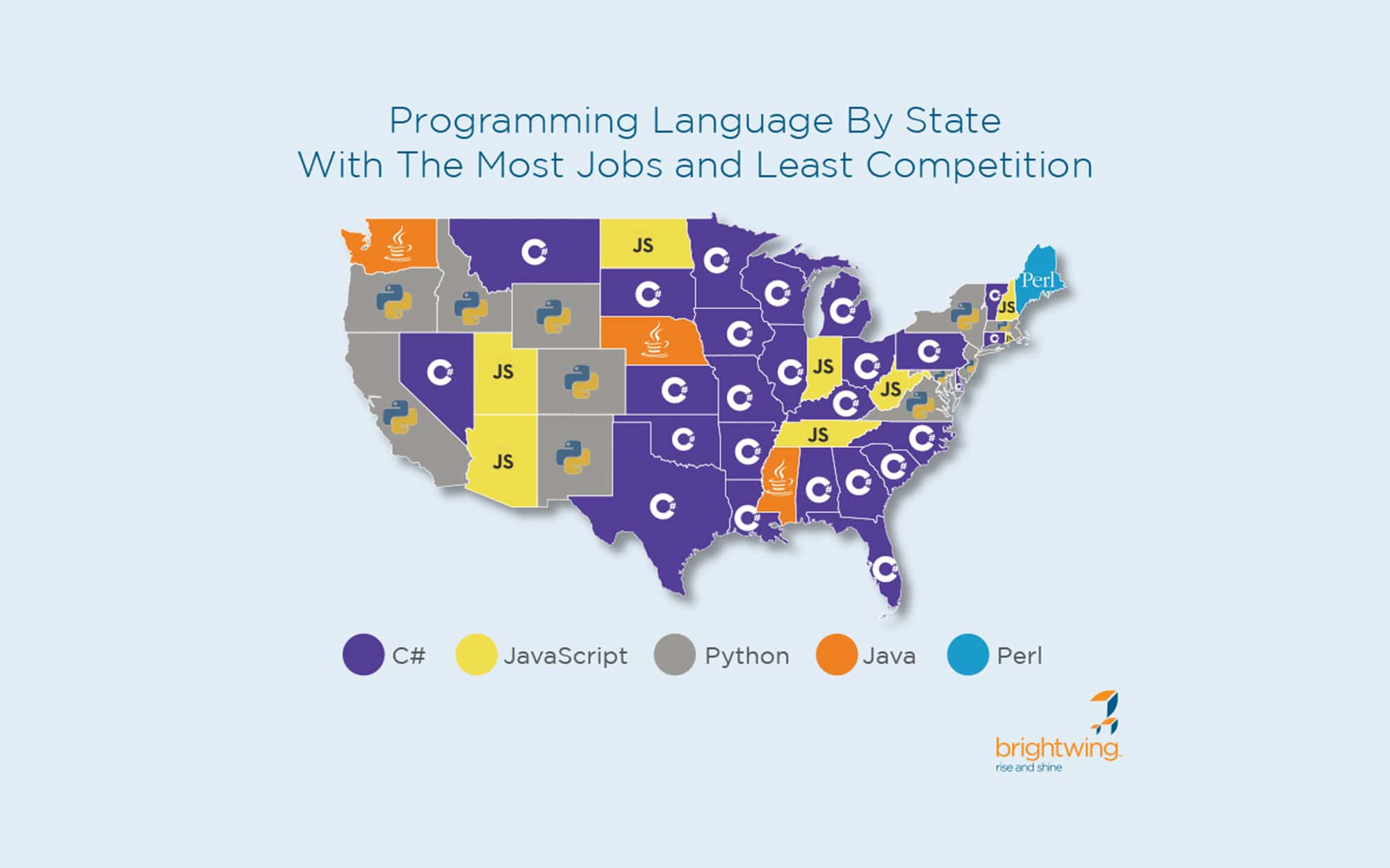 ProgrammingMap v2 Programmingmap V2