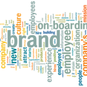 Employer Brand
