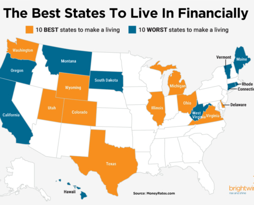 best states to live in