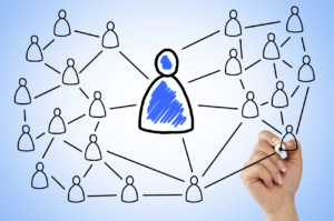 Professional Networking
