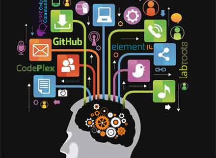 engineering social media