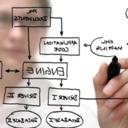 software developer